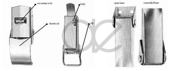How to select a latch
